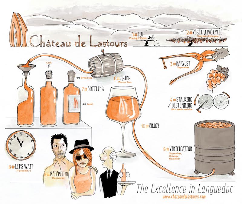 poster_lastours